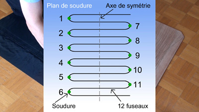 Welding plan