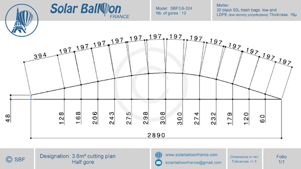 Plan ballon solaire 3.6m³