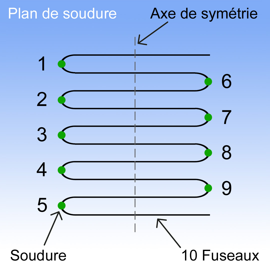 Plan de soudure