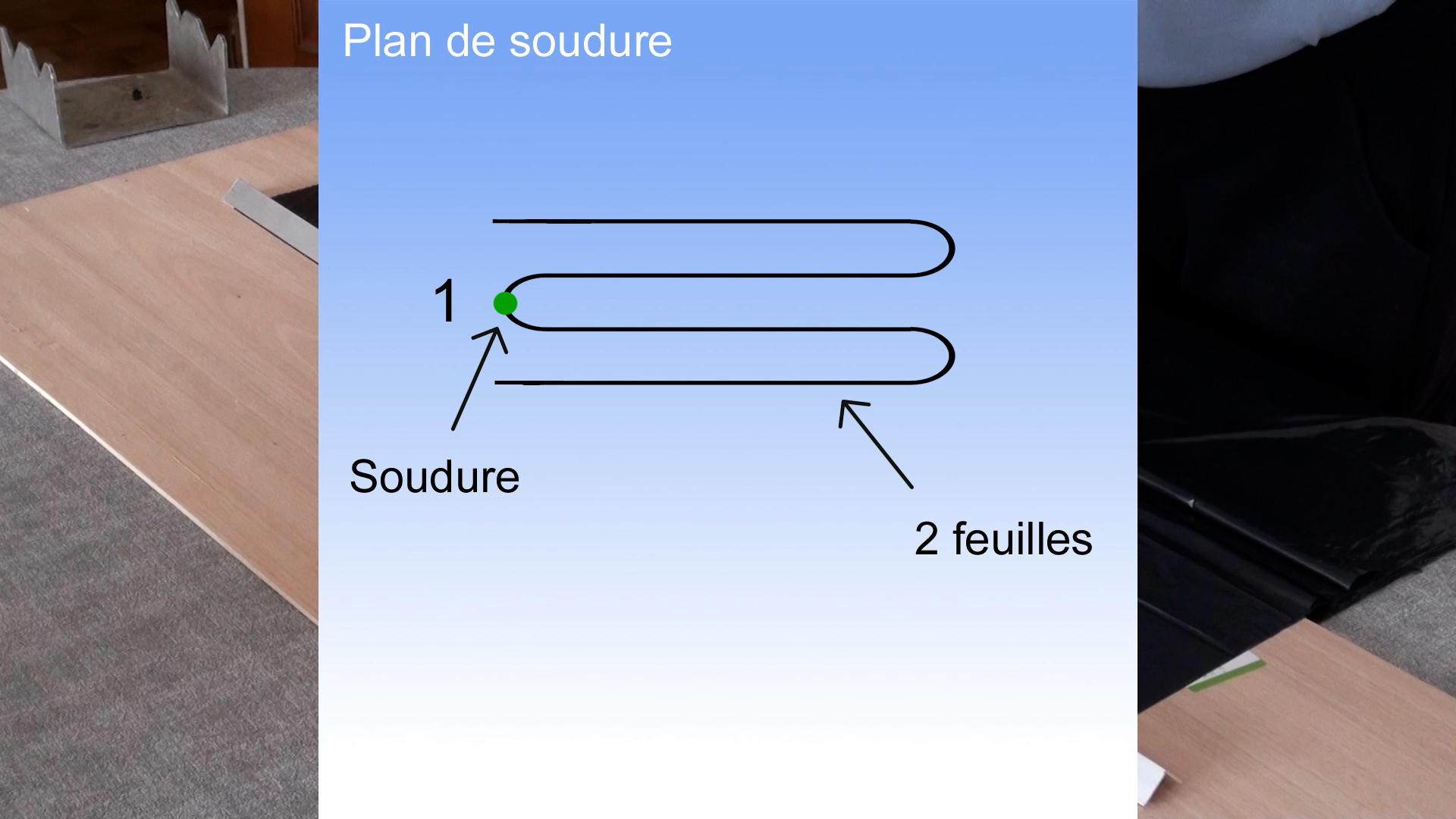 Plan de soudure