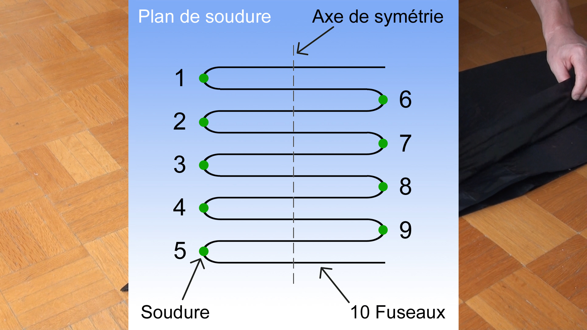 Plan de soudure