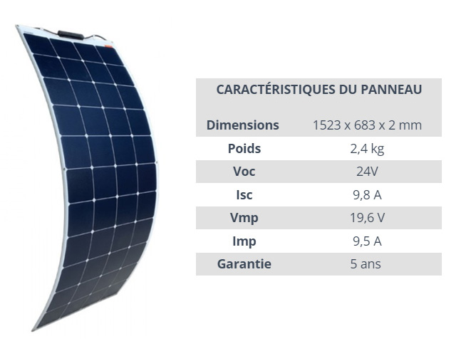 Flexible solar panel